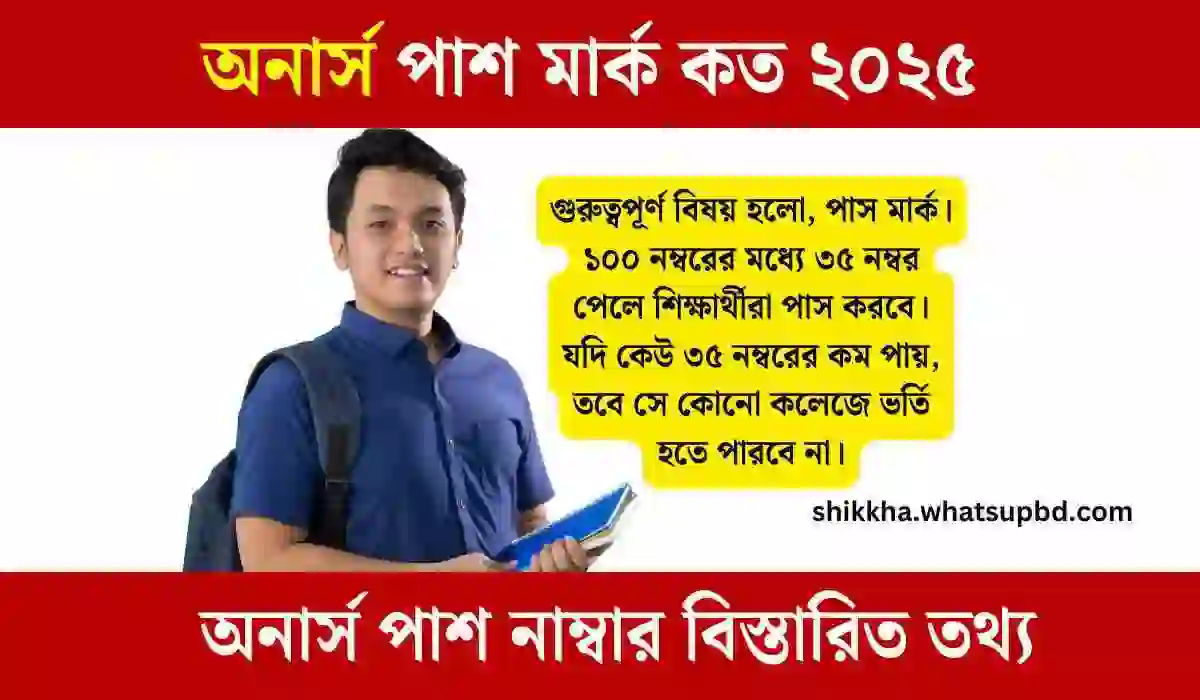 অনার্স পাশ মার্ক কত ২০২৫ - অনার্স পাশ নাম্বার বিস্তারিত তথ্য