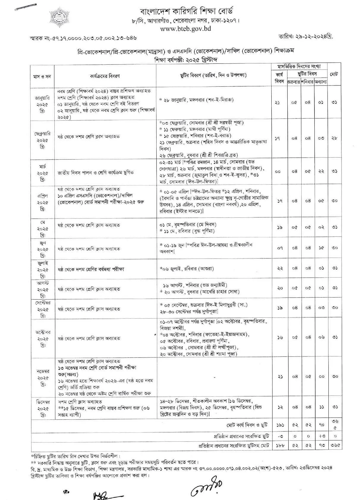 List of technical holidays 2025 1