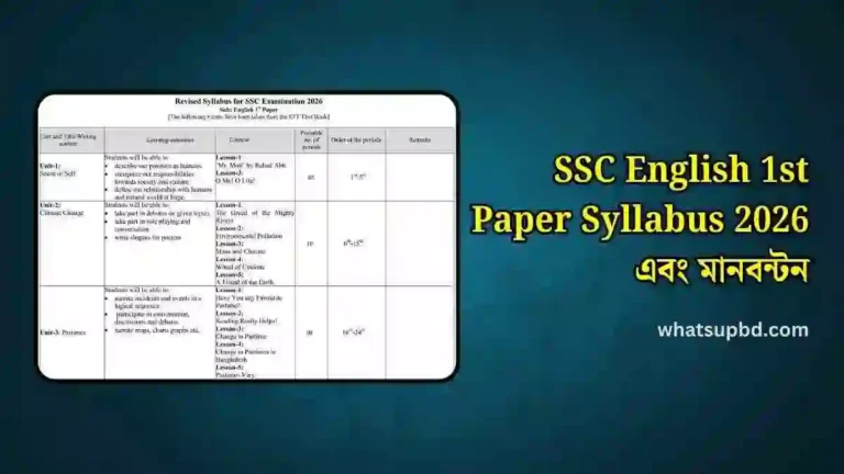 SSC English 1st Paper Syllabus 2026 এবং মানবন্টন।