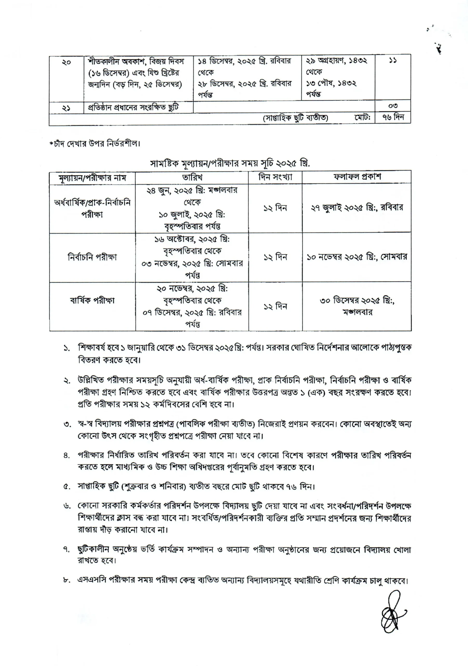 ২০২৫ সালের কলেজের ছুটির তালিকা - শিক্ষা মন্ত্রণালয়ের ঘোষণা।