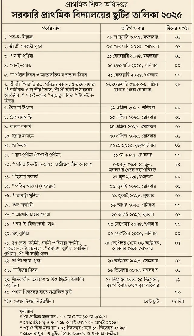 প্রাথমিক বিদ্যালয়ের ছুটির তালিকা ২০২৫ পিডিএফ।